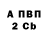 A-PVP кристаллы Angela Girlea